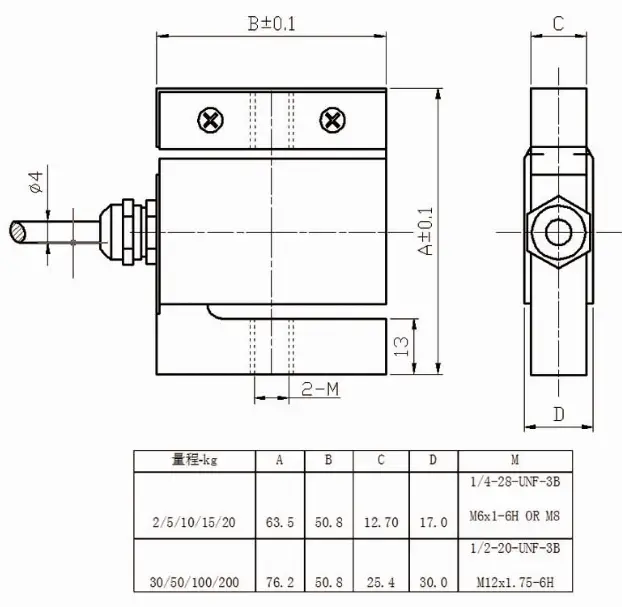 EVT-10B拉coinglass数字货币尺寸图