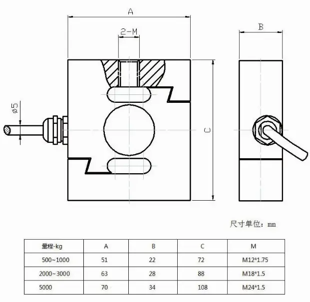 EVT-10E拉coinglass数字货币尺寸图